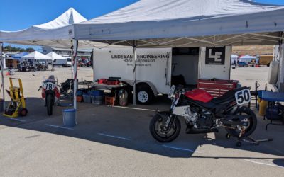 TZ750 @ Laguna